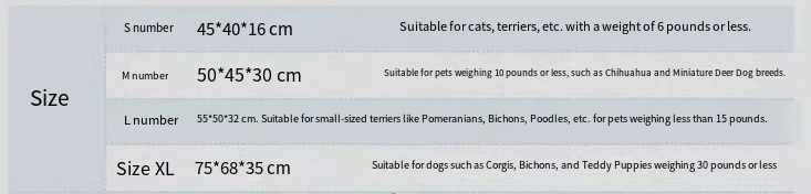 Universal Dog Bed with Washable Cushion for Pets